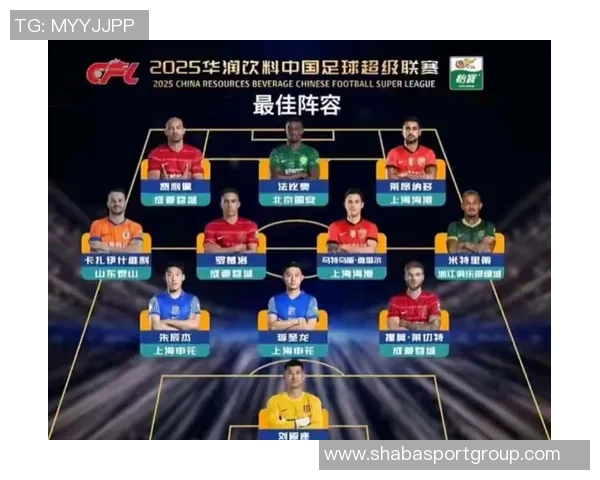 瓦科在中超赛季对前四球队打进11球实力证明最佳球员称号的合理性